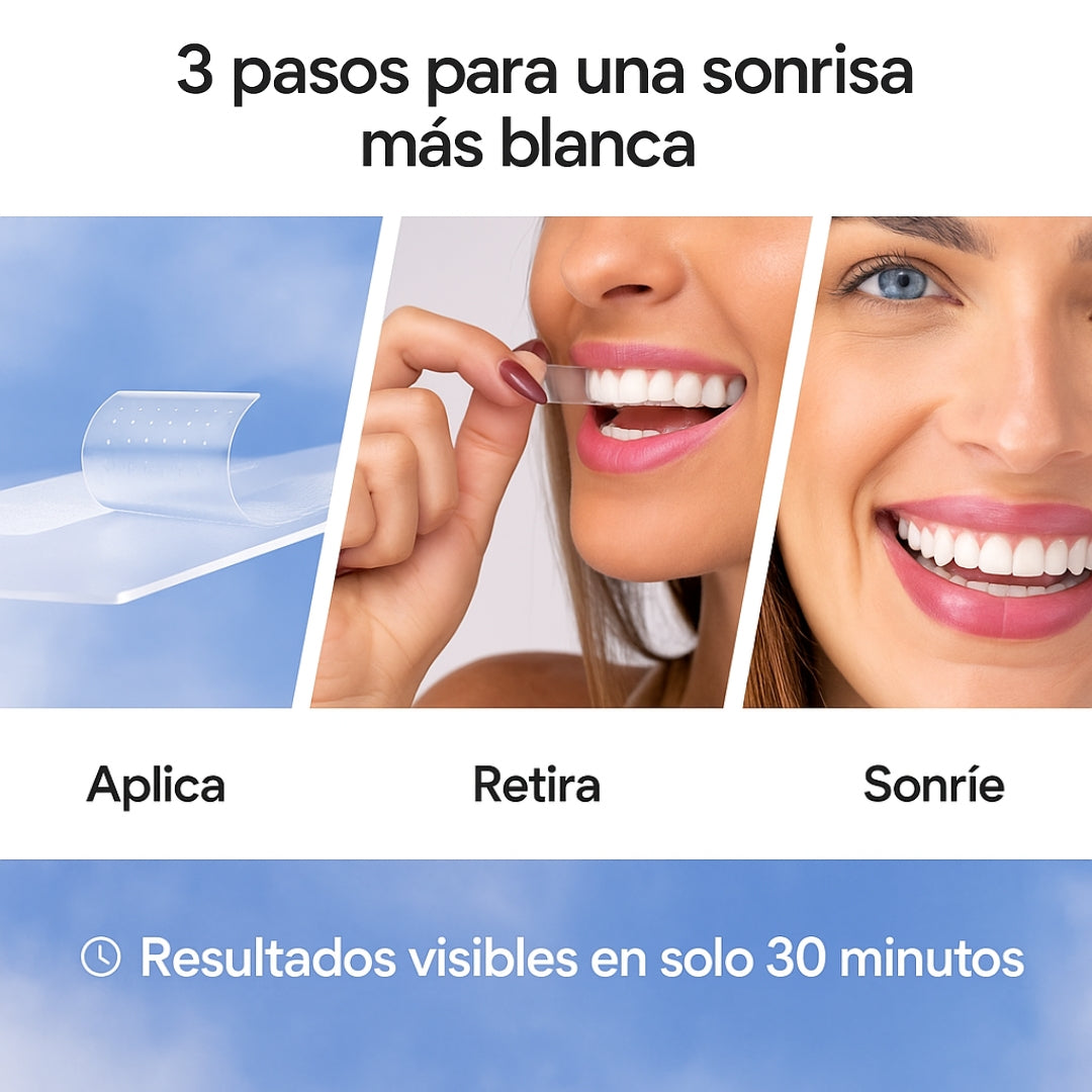 Tiras Blanqueadoras Anti-Sensibilidad HiSmile